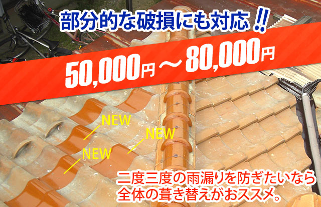 部分的な破損にも対応！50000円から80000円。※二度三度の雨漏りを防ぎたいなら全体の葺き替えがおススメです。